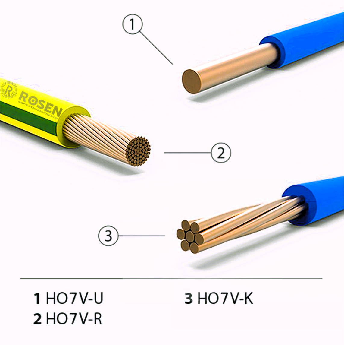 LIGHTING CIRCUITS AND BUILDING WIRING